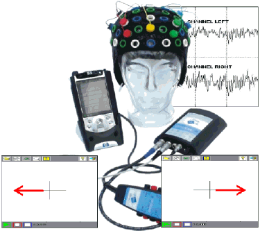 No Need For A Keyboard - Just Use Your Brain!