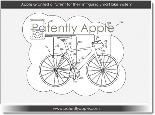 apple_smart_bike