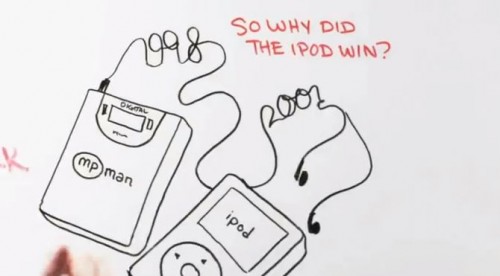 apple-video