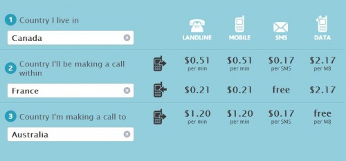 truphone-rates-france