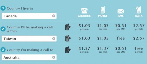 truphone-rates-taiwan