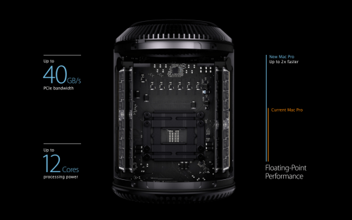 apple_macpro_performance