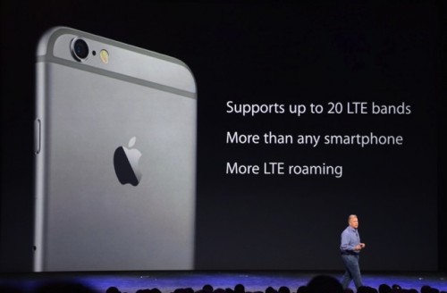 iphone64