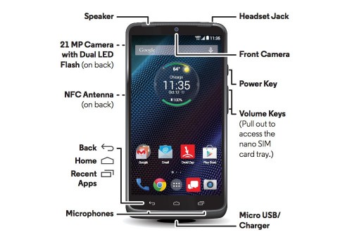 droid-turbo