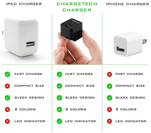 20150111155939-Apple-Comparison