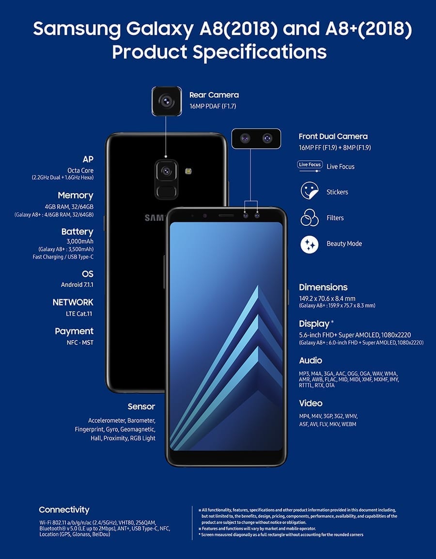 Galaxy A8