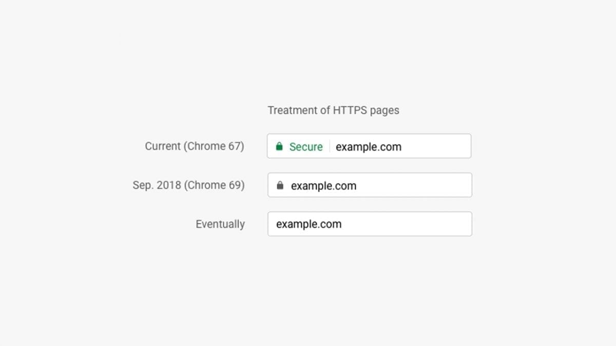 google chrome